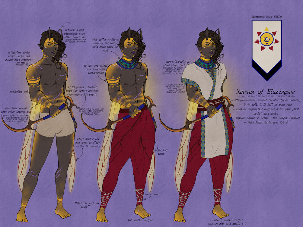 Full Body Flats Character Sheet